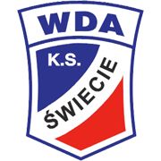 WdaSwiecie