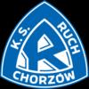 RuchChorzow