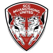 MuangthongUnited