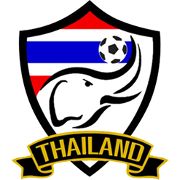 Thailandw