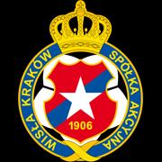 WislaKrakow
