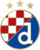 DinamoZagreb