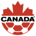 CanadaWomen