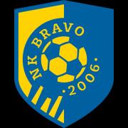 Klub Bola ASK Bravo Publikum