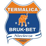 LKSNieciecza