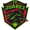 JuarezFCU19W