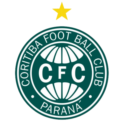 CoritibaW