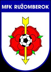 MFKRuzomberok