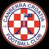 CanberraCroatiaFCU23
